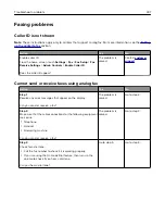 Preview for 401 page of Lexmark XC9325 User Manual