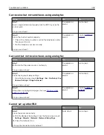 Preview for 403 page of Lexmark XC9325 User Manual