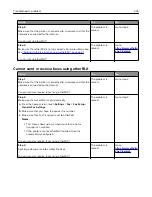 Preview for 404 page of Lexmark XC9325 User Manual