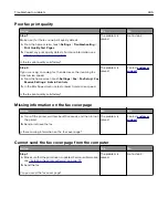 Preview for 405 page of Lexmark XC9325 User Manual