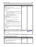 Preview for 408 page of Lexmark XC9325 User Manual