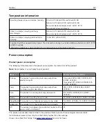 Preview for 421 page of Lexmark XC9325 User Manual