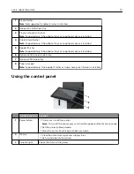 Предварительный просмотр 14 страницы Lexmark XC9445 User Manual