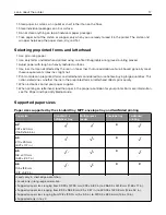 Preview for 17 page of Lexmark XC9445 User Manual