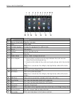 Предварительный просмотр 38 страницы Lexmark XC9445 User Manual