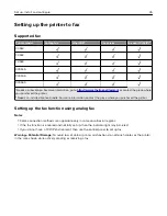 Preview for 45 page of Lexmark XC9445 User Manual