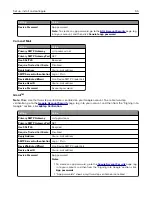 Preview for 55 page of Lexmark XC9445 User Manual