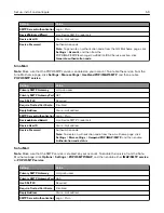 Preview for 59 page of Lexmark XC9445 User Manual