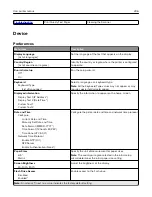 Preview for 206 page of Lexmark XC9445 User Manual