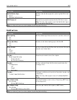 Preview for 209 page of Lexmark XC9445 User Manual