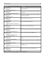 Preview for 210 page of Lexmark XC9445 User Manual