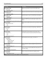 Preview for 211 page of Lexmark XC9445 User Manual