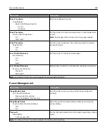 Preview for 212 page of Lexmark XC9445 User Manual