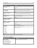 Preview for 214 page of Lexmark XC9445 User Manual