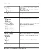 Preview for 216 page of Lexmark XC9445 User Manual