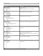 Preview for 217 page of Lexmark XC9445 User Manual