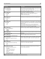 Preview for 218 page of Lexmark XC9445 User Manual