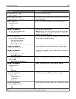 Preview for 219 page of Lexmark XC9445 User Manual