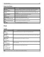 Предварительный просмотр 221 страницы Lexmark XC9445 User Manual