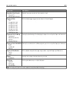 Preview for 222 page of Lexmark XC9445 User Manual