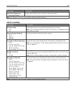 Preview for 226 page of Lexmark XC9445 User Manual