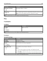 Preview for 237 page of Lexmark XC9445 User Manual