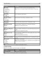 Preview for 238 page of Lexmark XC9445 User Manual