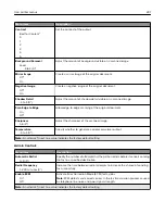 Preview for 241 page of Lexmark XC9445 User Manual