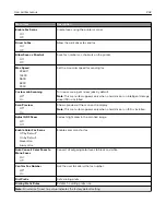 Preview for 242 page of Lexmark XC9445 User Manual