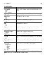 Preview for 243 page of Lexmark XC9445 User Manual