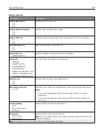 Предварительный просмотр 244 страницы Lexmark XC9445 User Manual