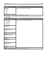 Preview for 245 page of Lexmark XC9445 User Manual