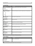 Preview for 246 page of Lexmark XC9445 User Manual