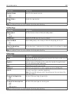 Preview for 247 page of Lexmark XC9445 User Manual