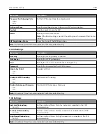 Preview for 248 page of Lexmark XC9445 User Manual