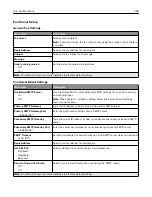 Preview for 249 page of Lexmark XC9445 User Manual