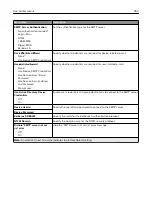 Preview for 250 page of Lexmark XC9445 User Manual