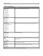 Preview for 251 page of Lexmark XC9445 User Manual