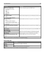 Preview for 253 page of Lexmark XC9445 User Manual