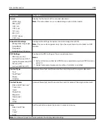 Preview for 254 page of Lexmark XC9445 User Manual