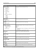 Preview for 256 page of Lexmark XC9445 User Manual