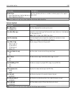 Preview for 257 page of Lexmark XC9445 User Manual