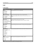 Preview for 259 page of Lexmark XC9445 User Manual