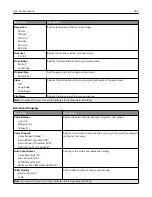 Preview for 260 page of Lexmark XC9445 User Manual