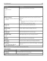 Preview for 261 page of Lexmark XC9445 User Manual