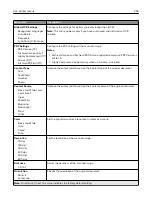 Preview for 263 page of Lexmark XC9445 User Manual