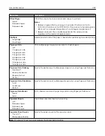 Preview for 267 page of Lexmark XC9445 User Manual