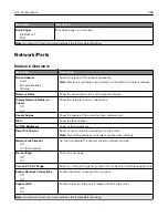 Preview for 268 page of Lexmark XC9445 User Manual