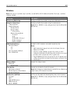 Preview for 269 page of Lexmark XC9445 User Manual