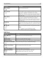 Preview for 271 page of Lexmark XC9445 User Manual